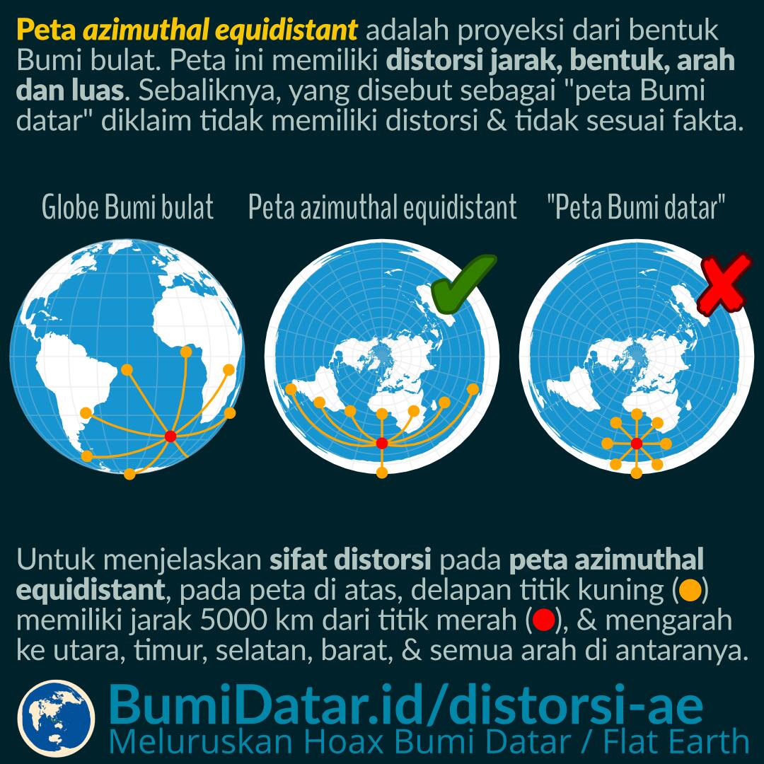 Distorsi Pada Peta Azimuthal Equidistant – BumiDatar.id